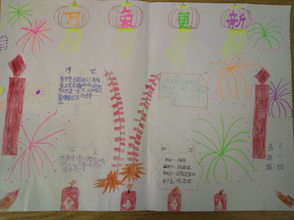 迎新年贺新春手抄报 迎新年贺新春手抄报