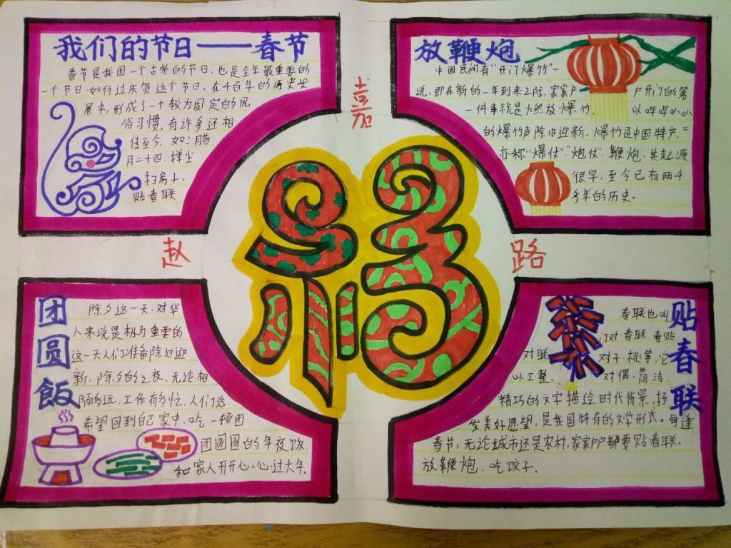 迎新年贺新春手抄报 迎新年贺新春手抄报