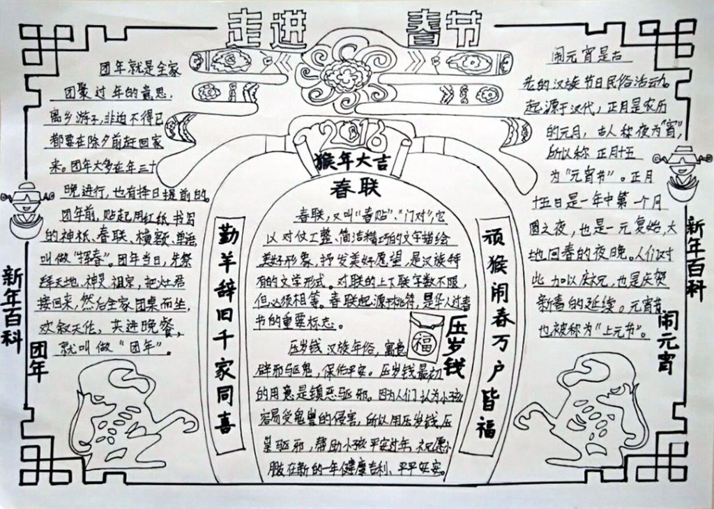 走进春节了解春节手抄报 走进春节了解春节手抄报