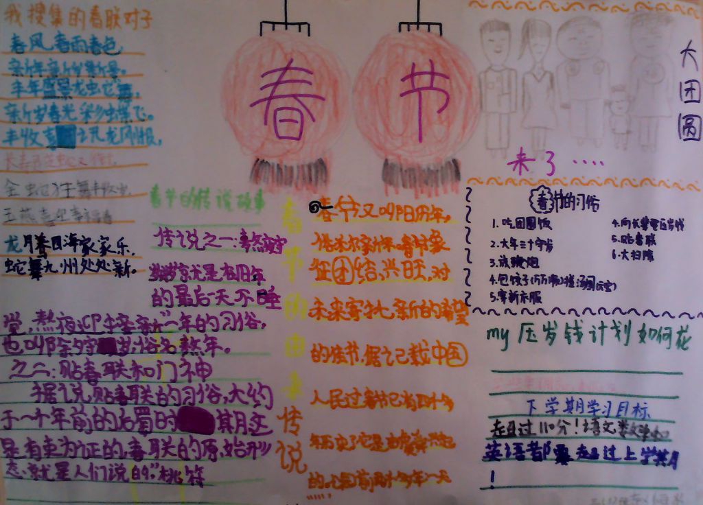 低碳幸福过大年手抄报 低碳幸福过大年手抄报