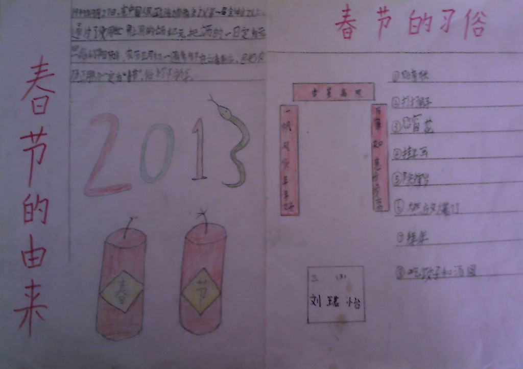 低碳幸福过大年手抄报 低碳幸福过大年手抄报