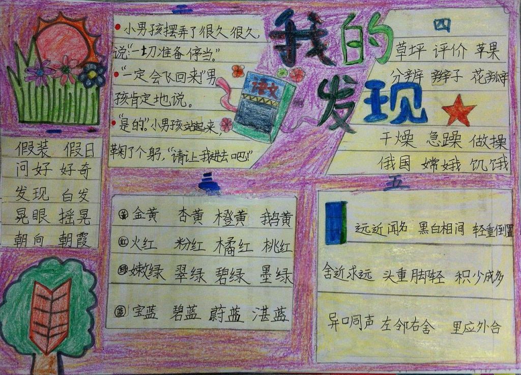 我的发现手抄报图片 我的发现手抄报图片