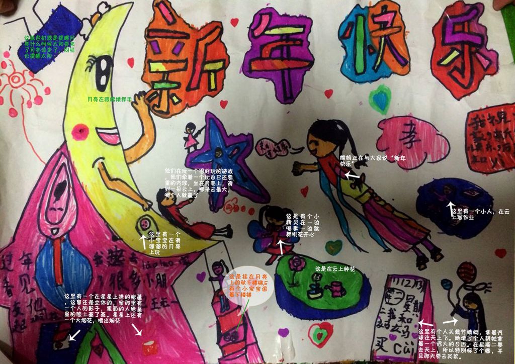 一张极富想象力的春节手抄报 一张极富想象力的春节手抄报