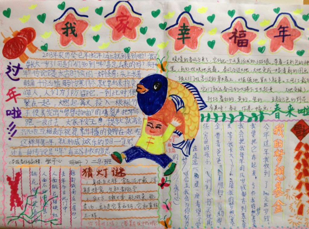 我家的幸福春节手抄报大全 我家的幸福春节手抄报大全