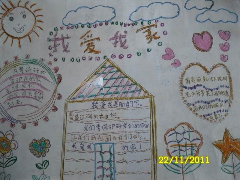 我当一天家手抄报 我当一天家手抄报