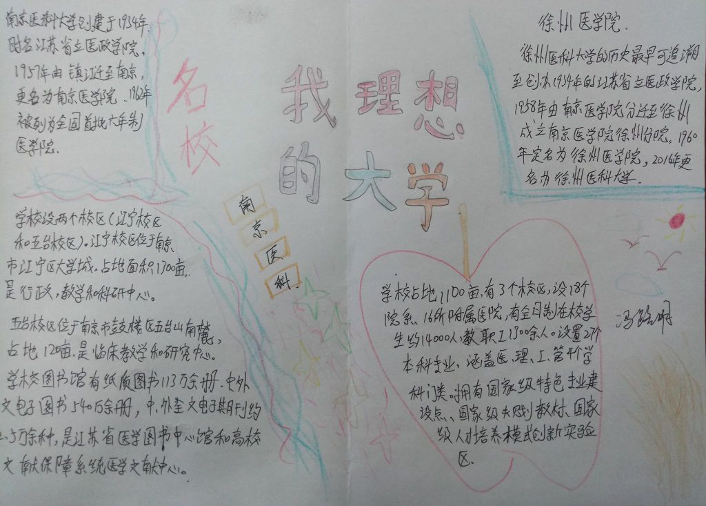 南京医科大学手抄报,我理想的大学 南京医科大学手抄报,我理想的大学