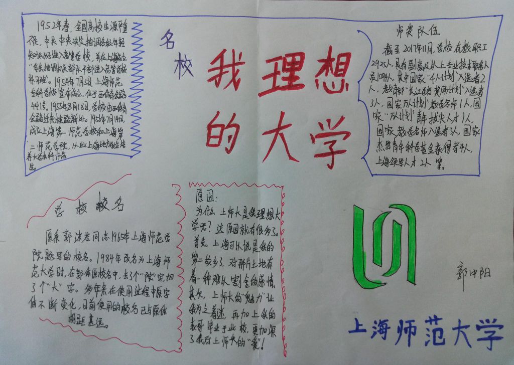我的大学梦手抄报,上海师范大学 我的大学梦手抄报,上海师范大学