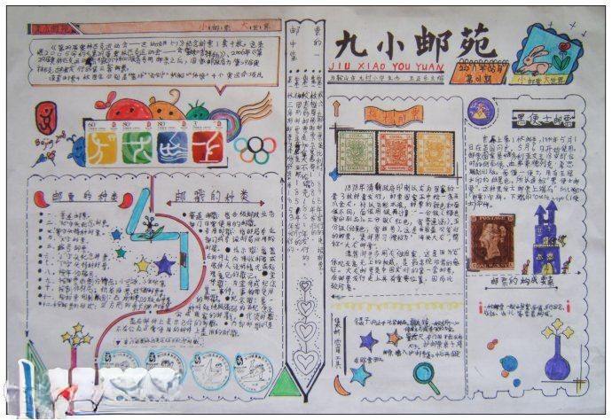 集邮手抄报图片-九小邮苑 集邮手抄报图片-九小邮苑