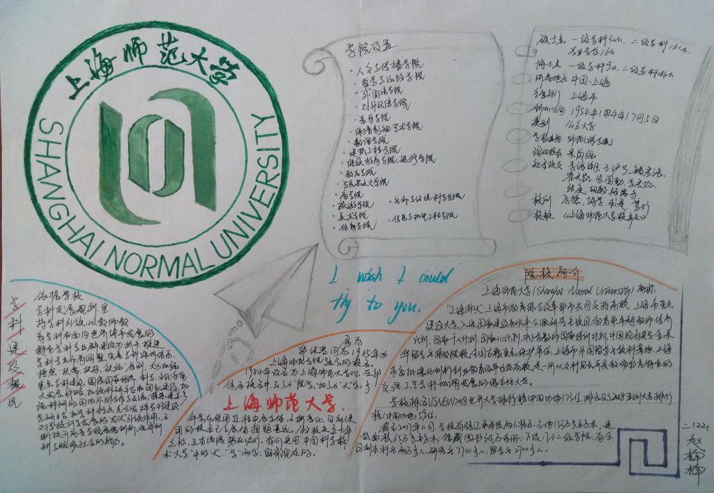 我的大学梦手抄报,上海师范大学 我的大学梦手抄报,上海师范大学