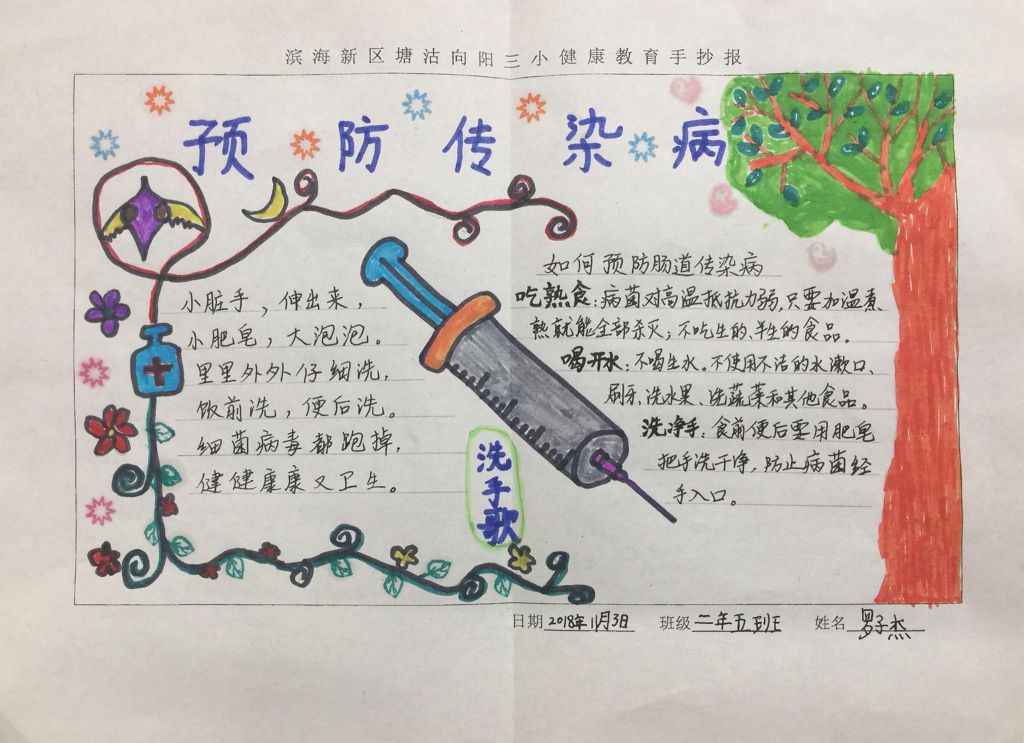 预防冬季传染病手抄报大全,关爱健康从我做起 预防冬季传染病手抄报大全,关爱健康从我做起