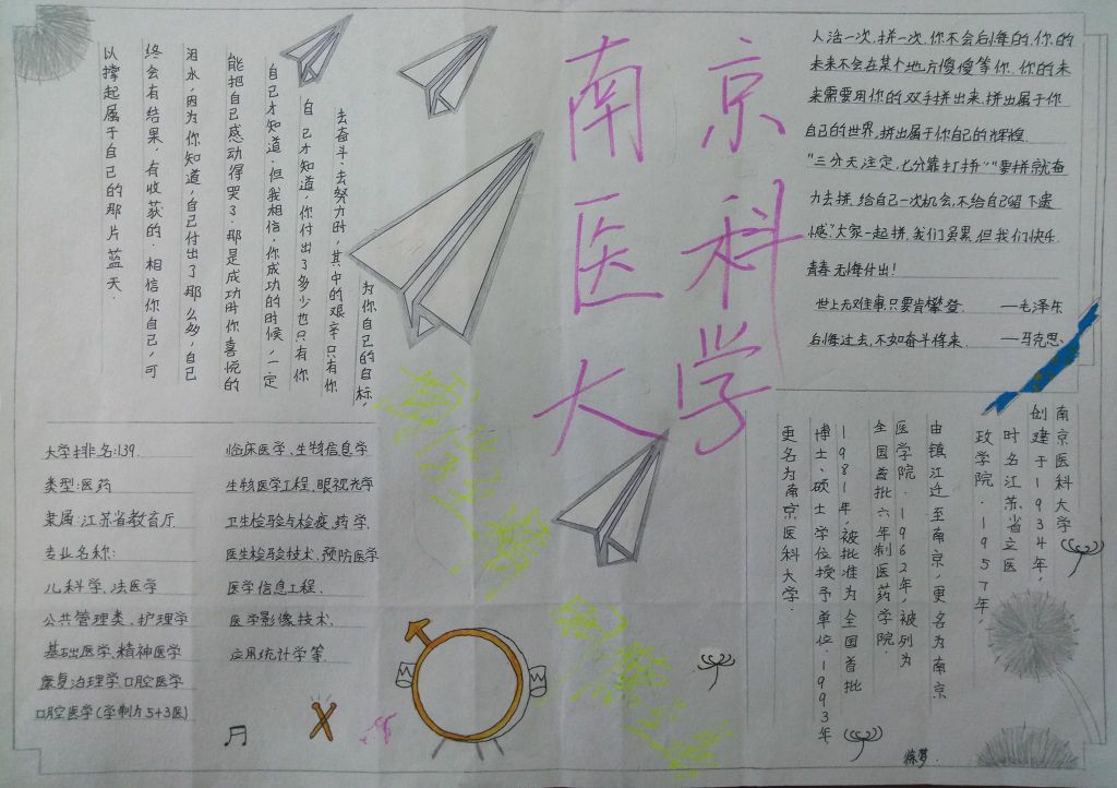 南京医科大学手抄报,我理想的大学 南京医科大学手抄报,我理想的大学