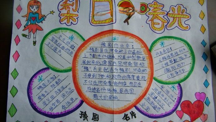 豫剧手抄报图片大全 豫剧手抄报图片大全
