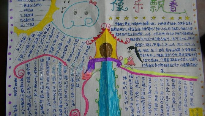 豫剧手抄报图片大全 豫剧手抄报图片大全