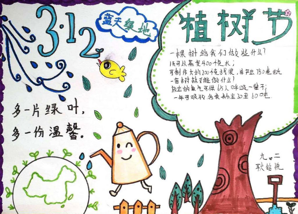 2022最新植树节手抄报图片大全,多一些生机少一点污染! 2022最新植树节手抄报图片大全,多一些生机少一点污染!