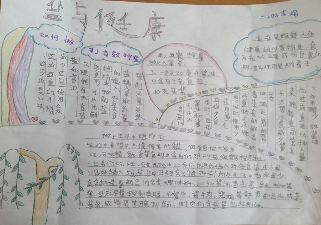 珍爱生命从减盐做起手抄报 珍爱生命从减盐做起手抄报