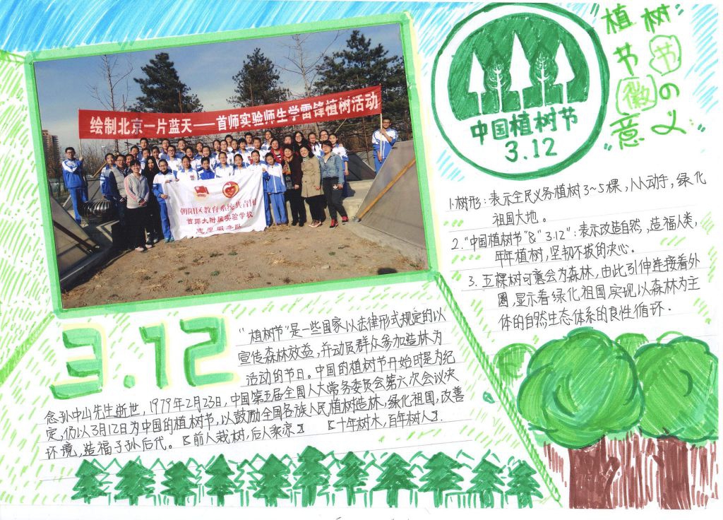中国植树节3.12手抄报设计图 中国植树节3.12手抄报设计图