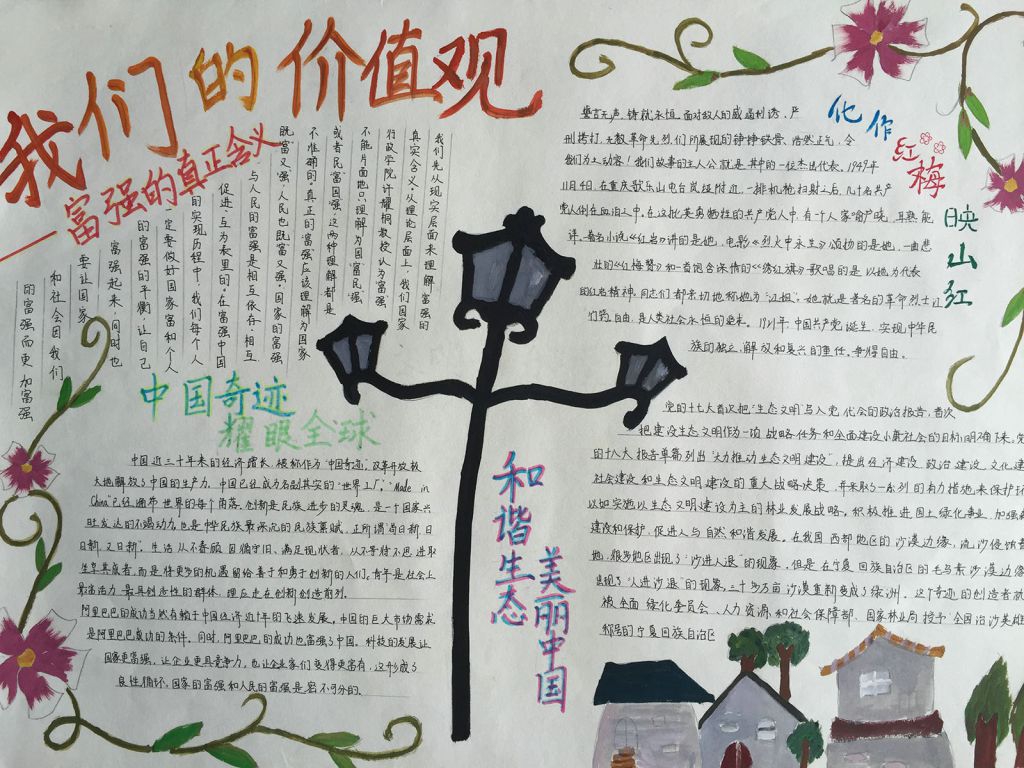我的价值观手抄报 我的价值观手抄报