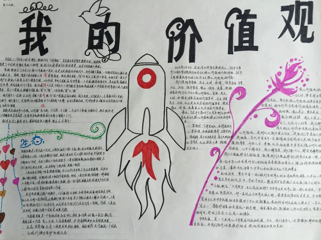 我的价值观手抄报 我的价值观手抄报