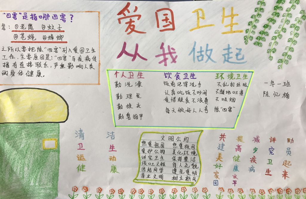 爱国卫生从我做起手抄报 爱国卫生从我做起手抄报