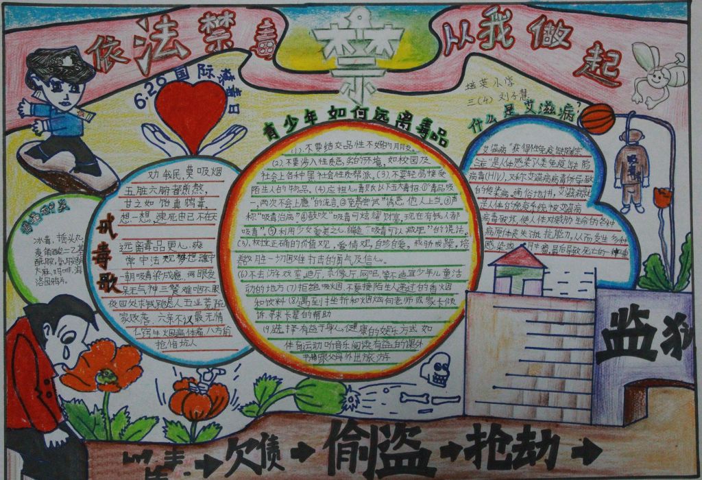 依法禁毒从我做起手抄报大全 依法禁毒从我做起手抄报大全