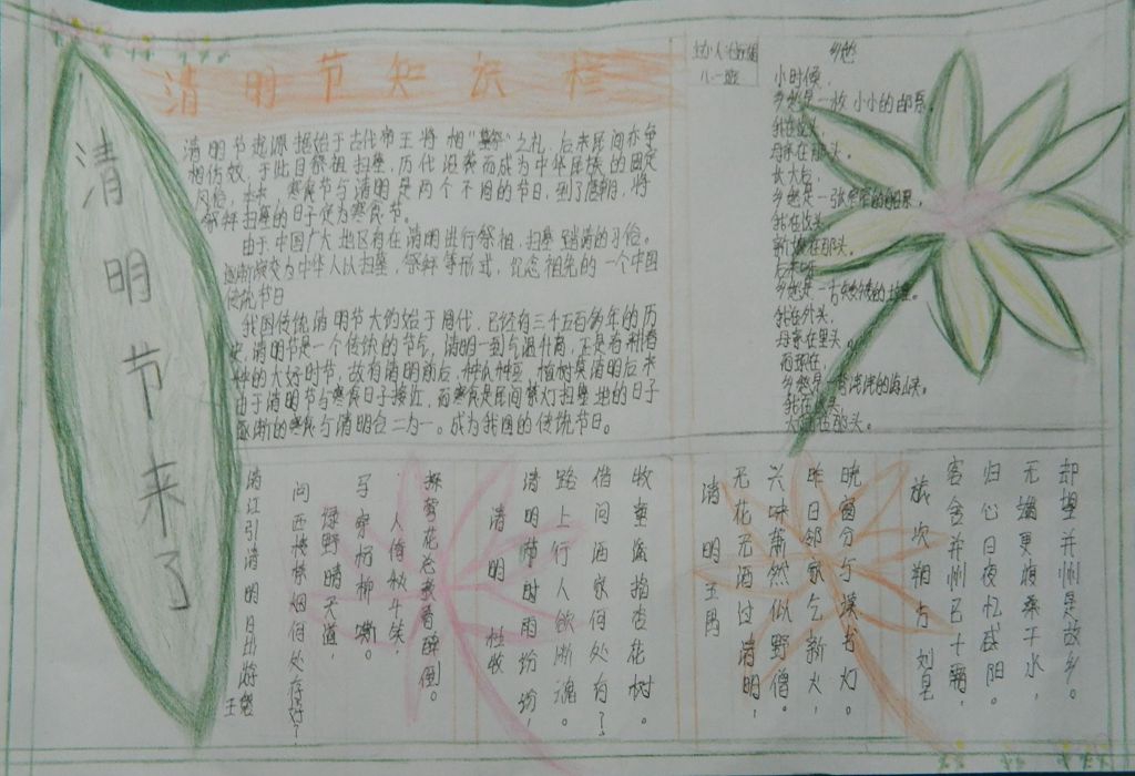 铭记历史勿忘亲人手抄报 铭记历史勿忘亲人手抄报