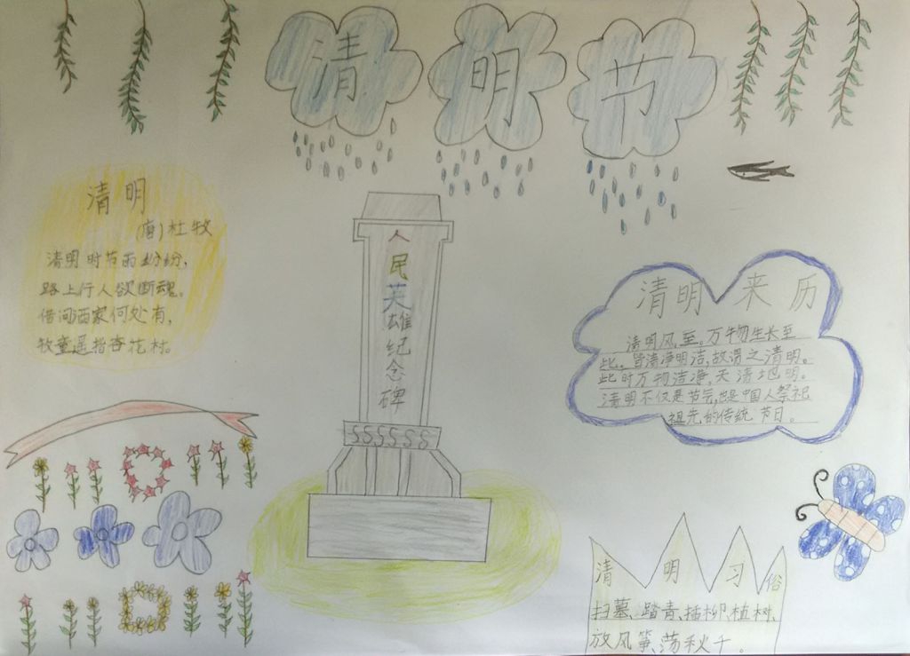 文明扫墓绿色清明手抄报 文明扫墓绿色清明手抄报