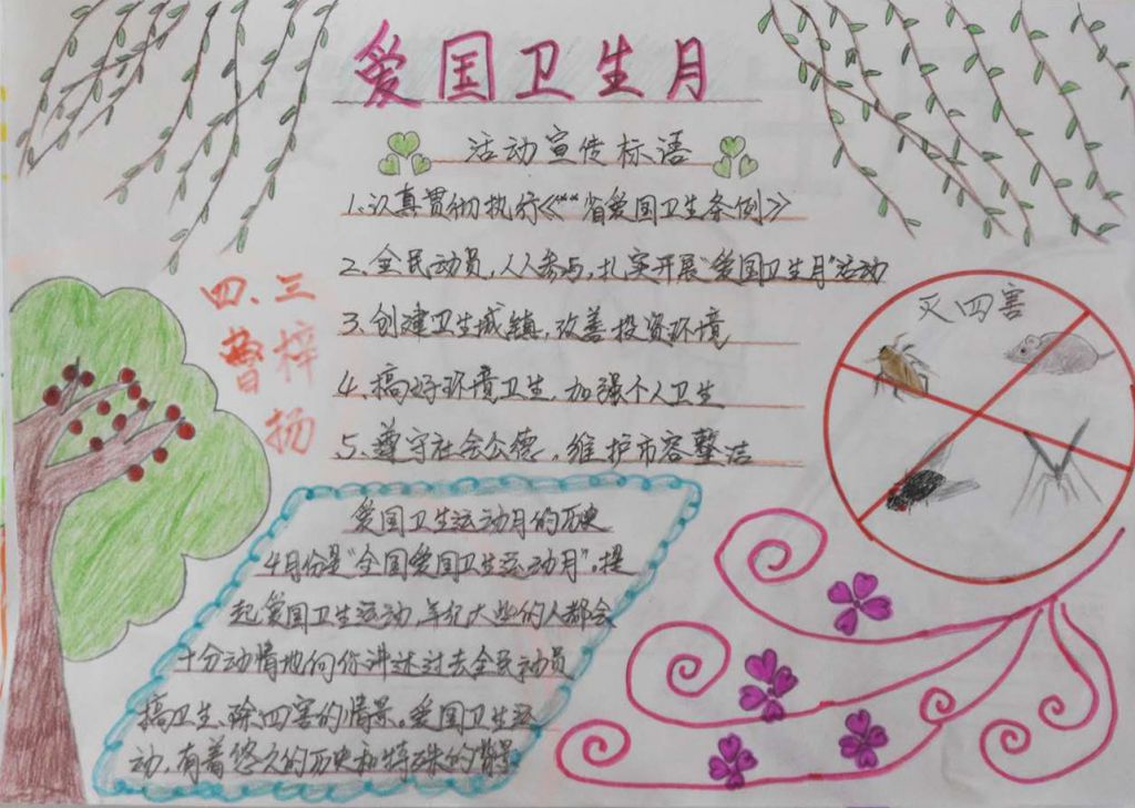 2022年爱国卫生月手抄报 2022年爱国卫生月手抄报