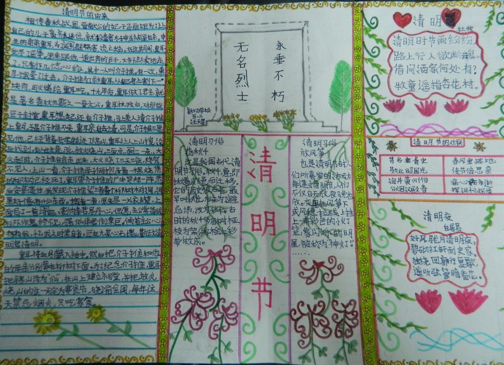 铭记历史勿忘亲人手抄报 铭记历史勿忘亲人手抄报