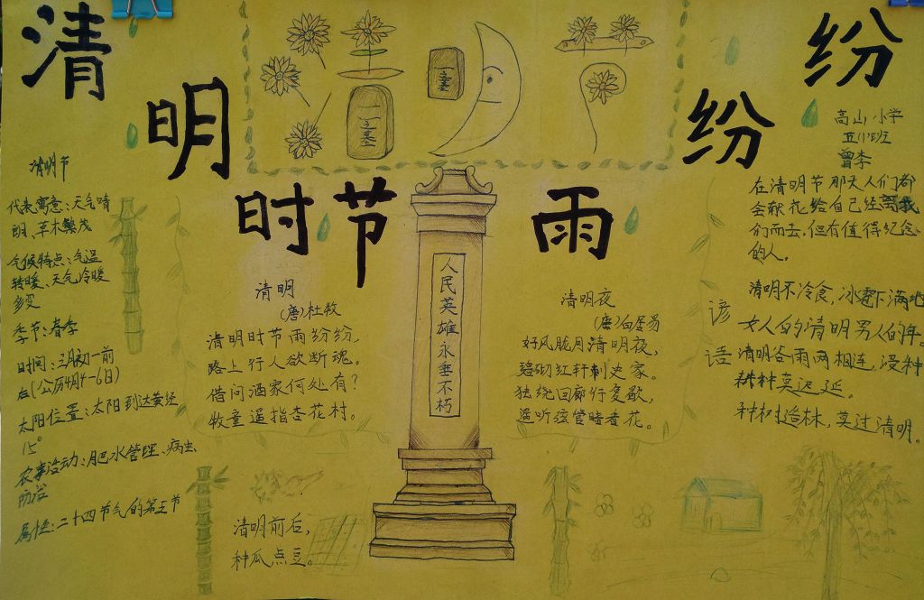 铭记历史勿忘亲人手抄报 铭记历史勿忘亲人手抄报