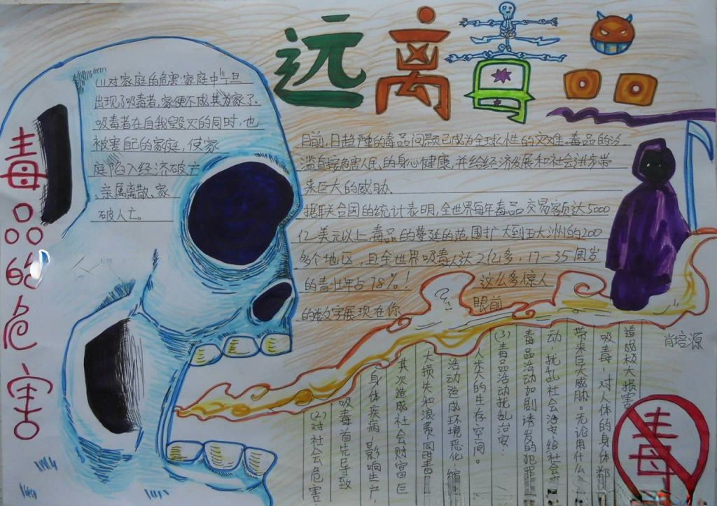 毒品的危害手抄报图片 毒品的危害手抄报图片