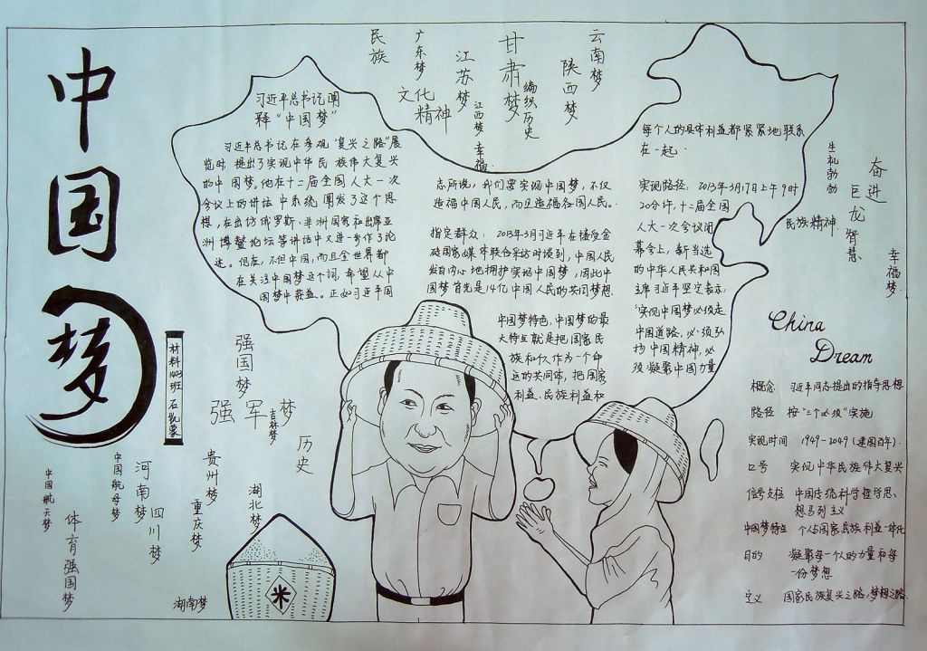 四进四信学习两会共筑中国梦手抄报 四进四信学习两会共筑中国梦手抄报