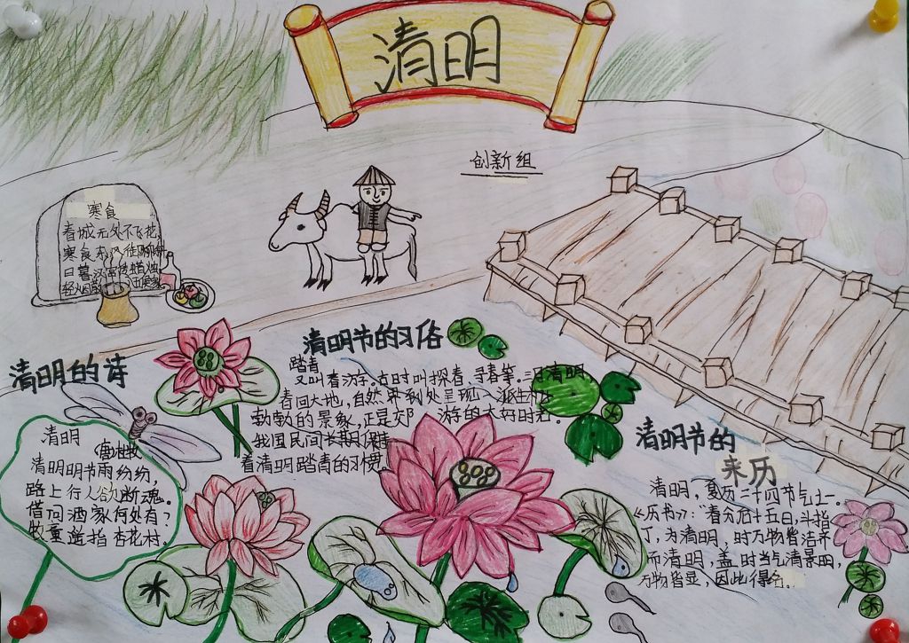 清明时节感恩祖先手抄报 清明时节感恩祖先手抄报