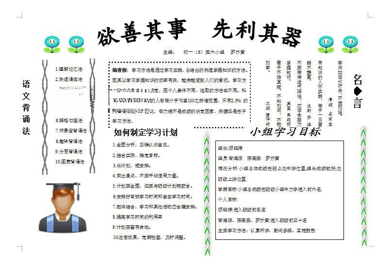 关于学习方法手抄报 关于学习方法手抄报