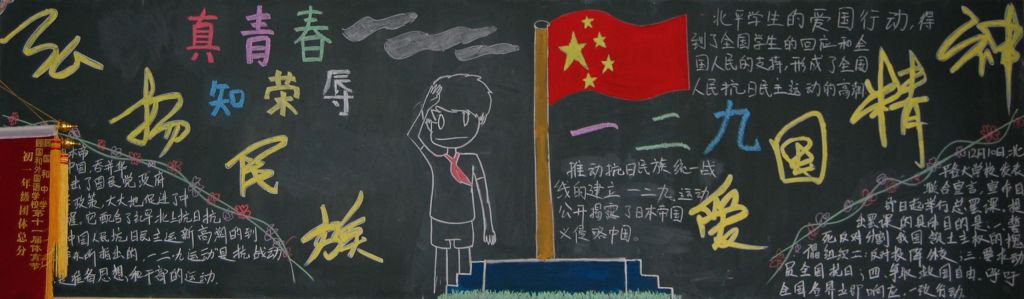 2022年纪念129黑板报图片：真青春知荣辱