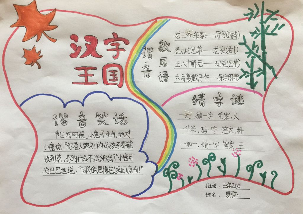 神奇有趣的汉字王国手抄报图片大全 神奇有趣的汉字王国手抄报图片大全