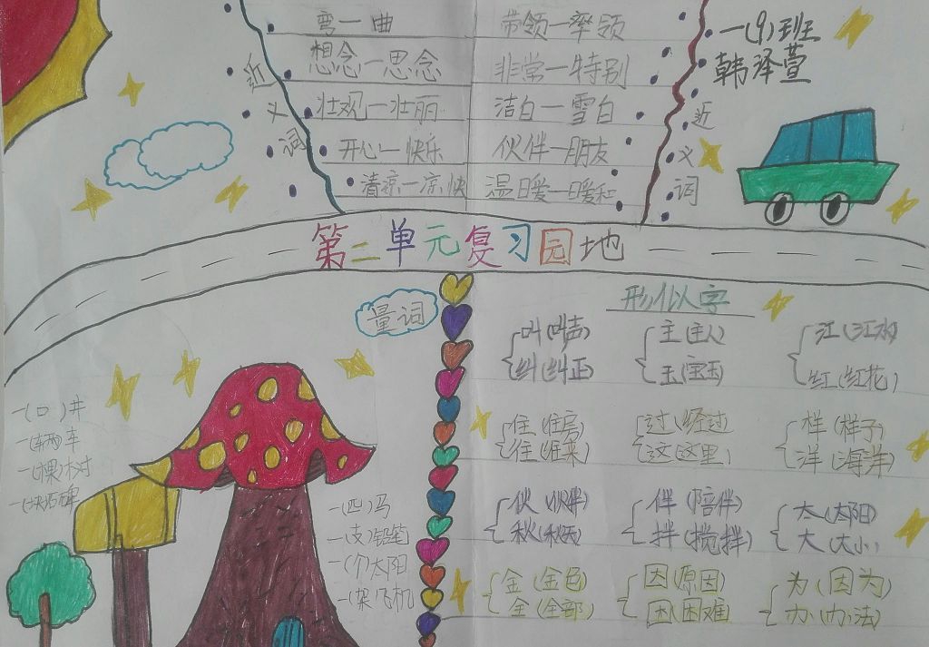 一年级语文下册第二单元复习整理手抄报 一年级语文下册第二单元复习整理手抄报