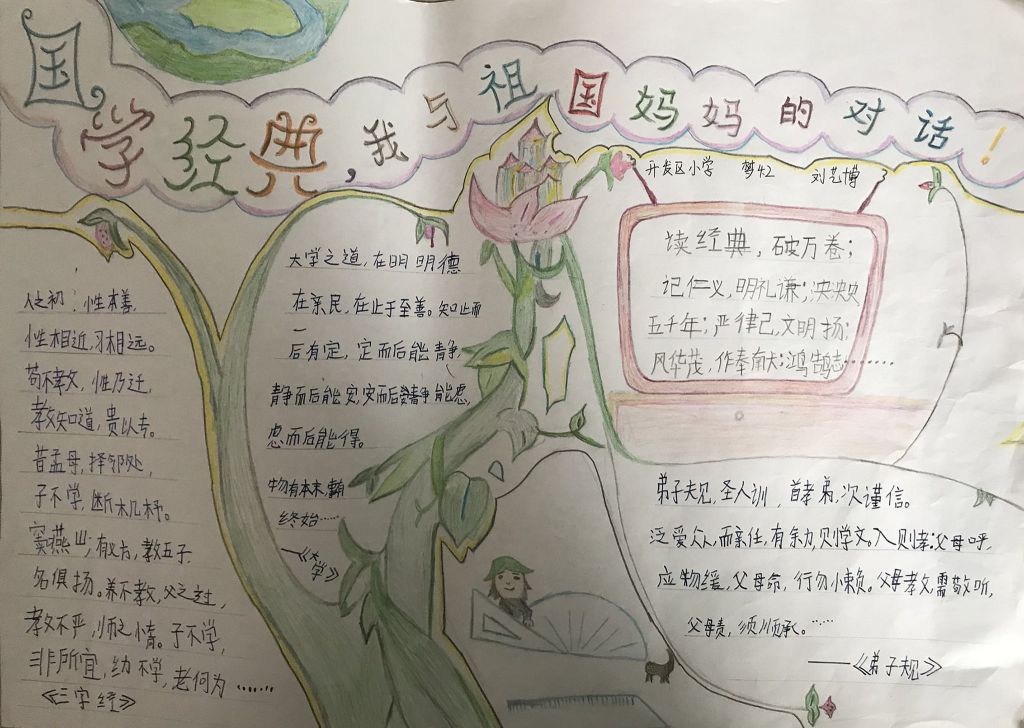 国学润我心手抄报图片 国学润我心手抄报图片