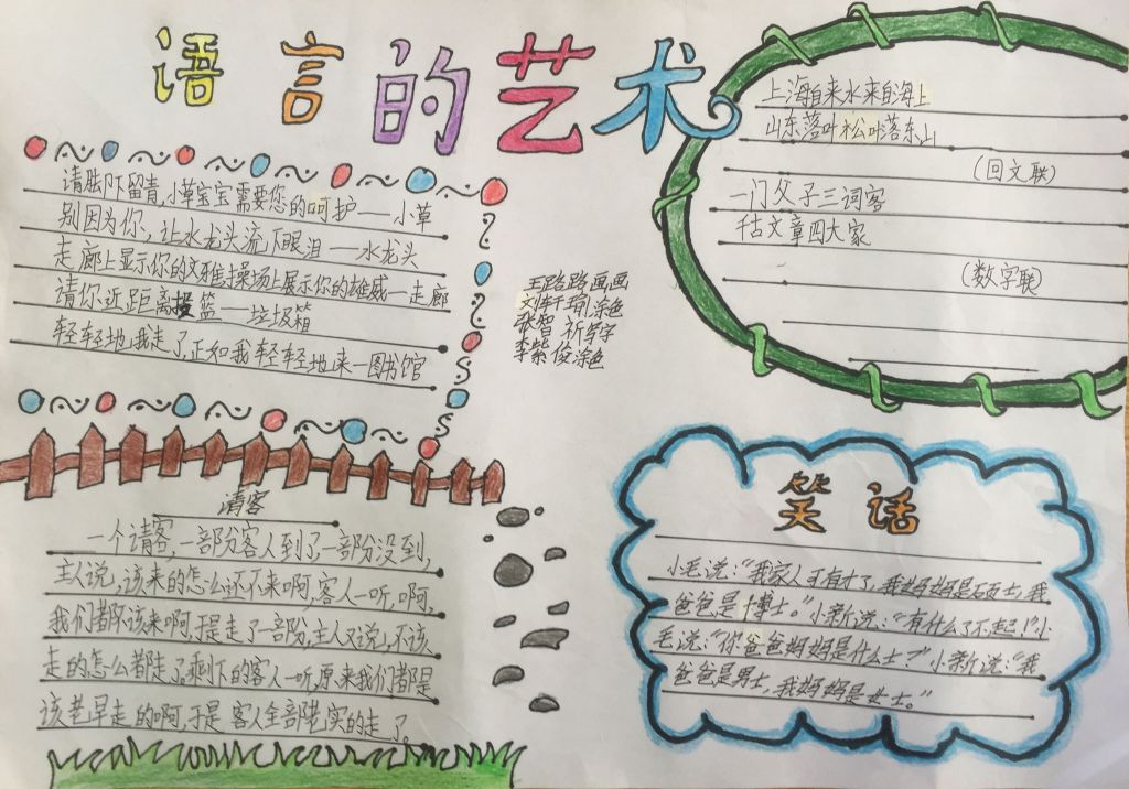 语言的艺术和魅力手抄报图片大全 语言的艺术和魅力手抄报图片大全