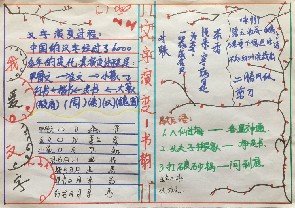 神奇有趣的汉字王国手抄报图片大全 神奇有趣的汉字王国手抄报图片大全