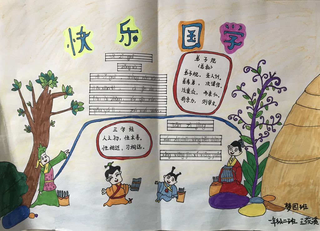 国学润我心手抄报图片 国学润我心手抄报图片