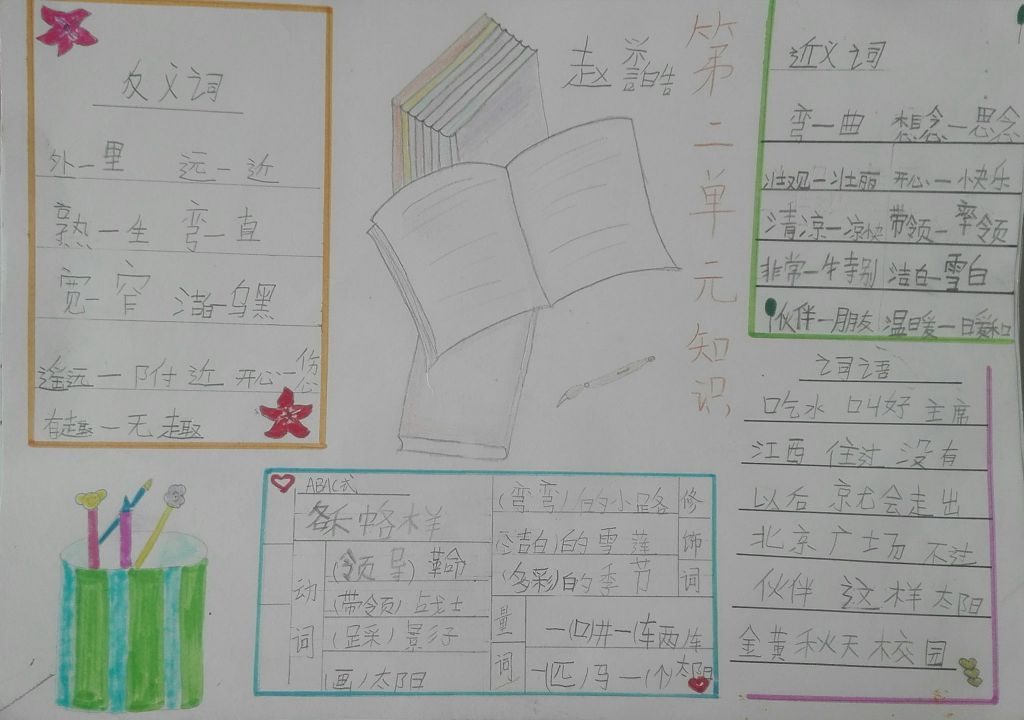 一年级语文下册第二单元复习整理手抄报 一年级语文下册第二单元复习整理手抄报