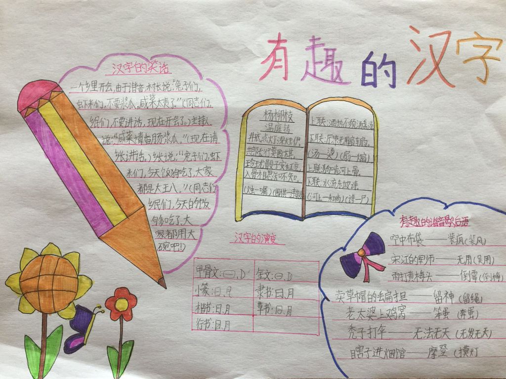 神奇有趣的汉字王国手抄报图片大全 神奇有趣的汉字王国手抄报图片大全