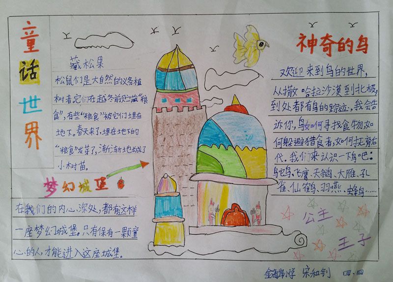 中外童话主题手抄报 中外童话主题手抄报