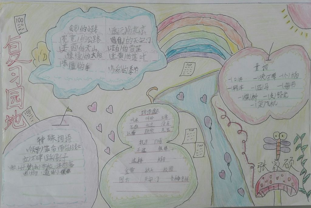 一年级语文下册第二单元复习整理手抄报 一年级语文下册第二单元复习整理手抄报