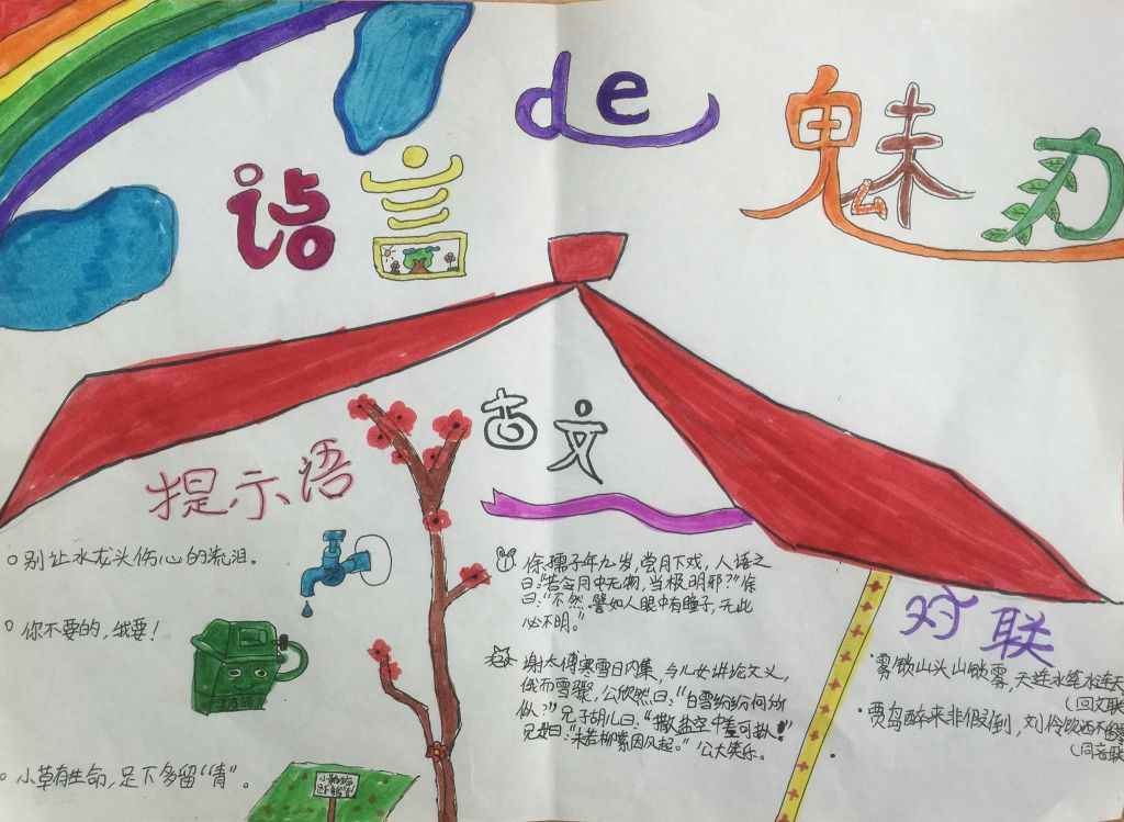 语言的艺术和魅力手抄报图片大全 语言的艺术和魅力手抄报图片大全