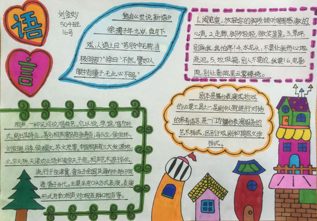 语言的艺术和魅力手抄报图片大全 语言的艺术和魅力手抄报图片大全
