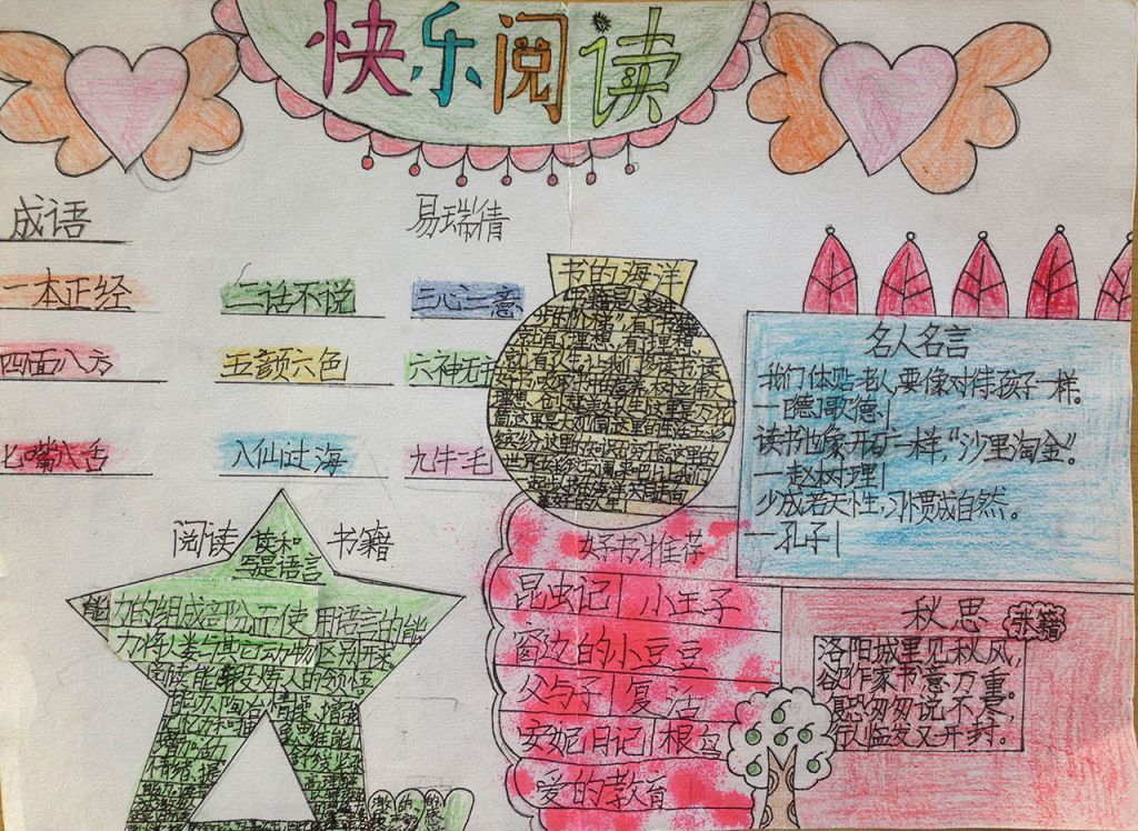 小学生阅读手抄报图片大全 小学生阅读手抄报图片大全