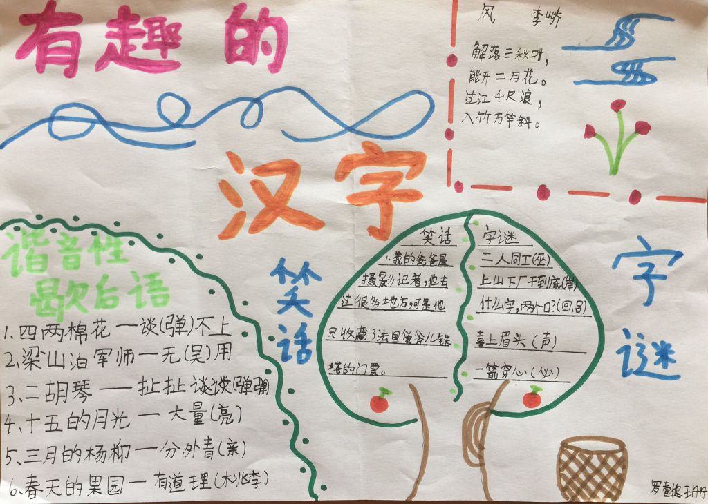 神奇有趣的汉字王国手抄报图片大全 神奇有趣的汉字王国手抄报图片大全