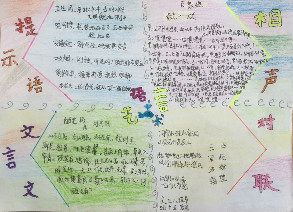 语言的艺术和魅力手抄报图片大全 语言的艺术和魅力手抄报图片大全
