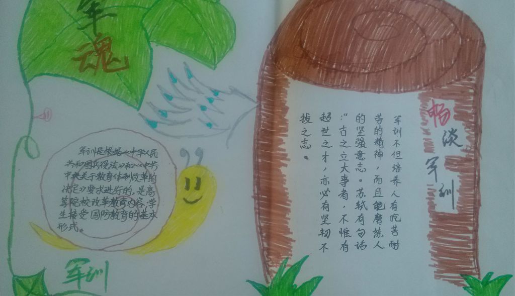 军训生活点滴记忆手抄报 军训生活点滴记忆手抄报